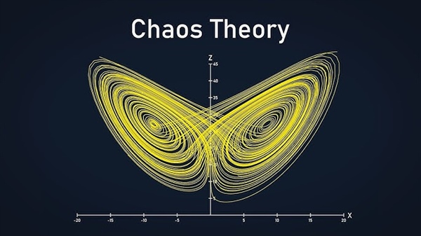 Unraveling the Hidden Order in Disorder